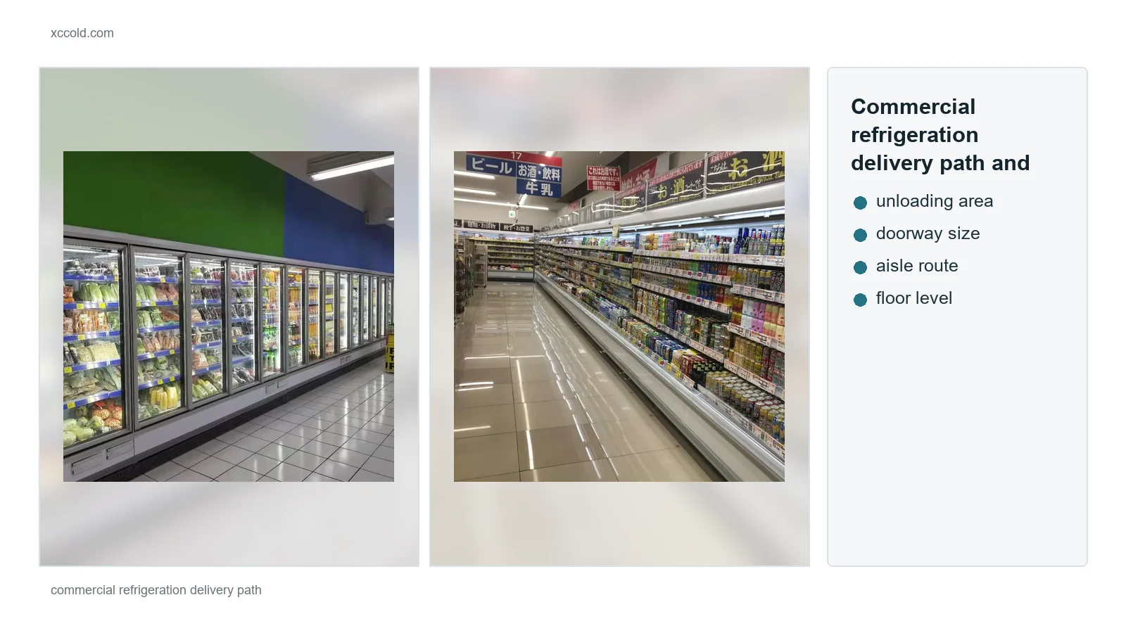 Commercial refrigeration delivery path and site readiness planning