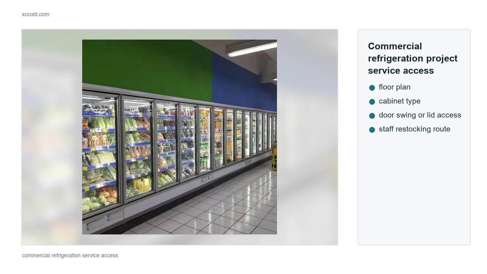 Commercial refrigeration project service access checklist