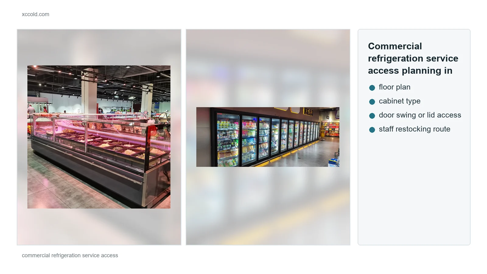 Commercial refrigeration service access planning in supermarket layout