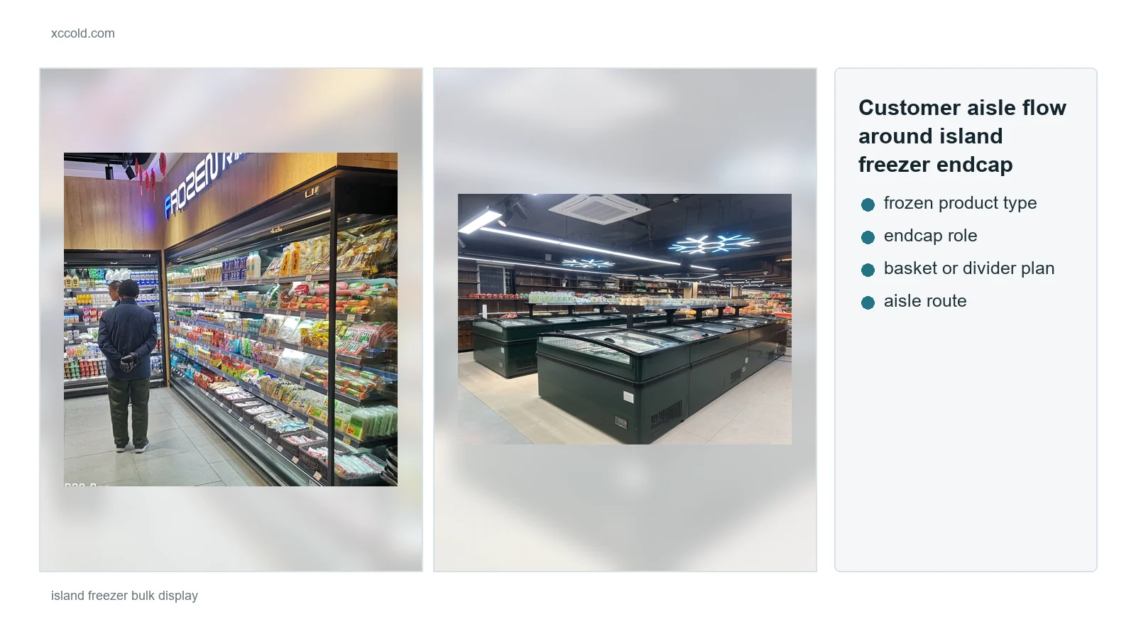Customer aisle flow around island freezer endcap