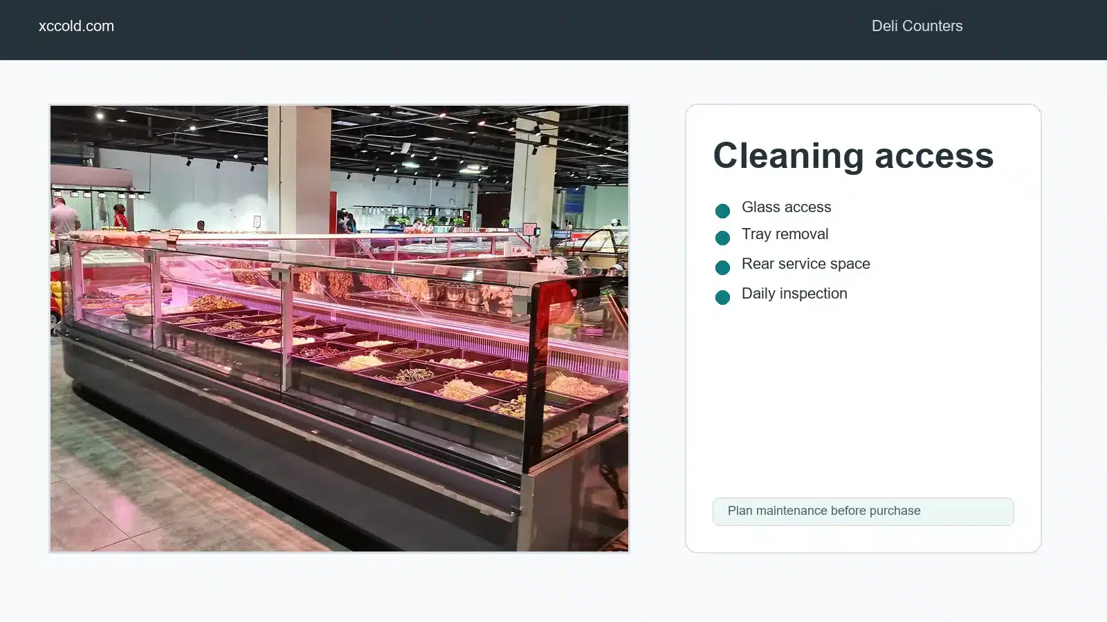 Deli showcase counter cleaning access checkpoints