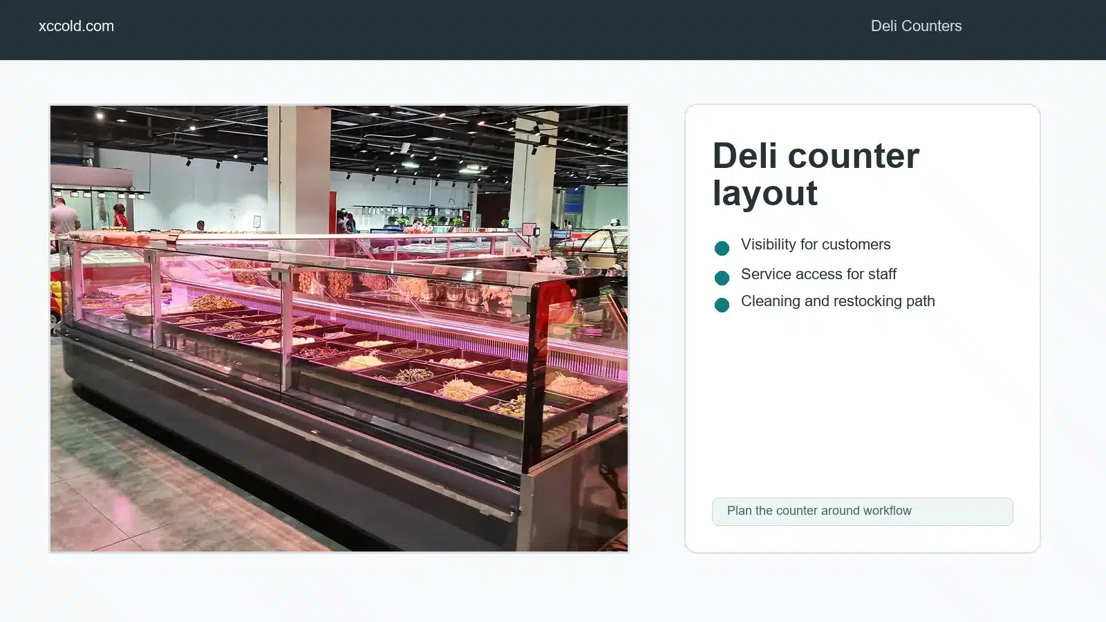 Deli showcase counter layout in a supermarket service area