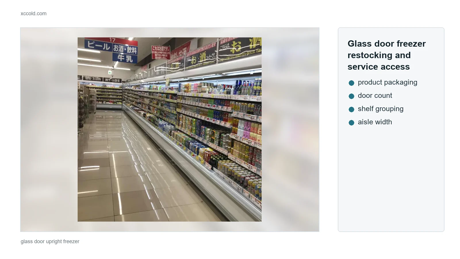 Glass door freezer restocking and service access planning