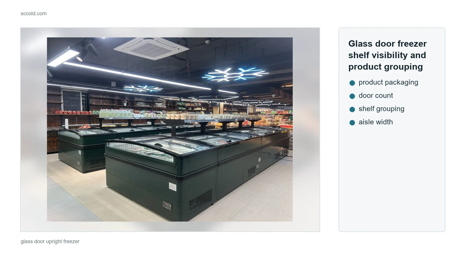 Glass door freezer shelf visibility and product grouping