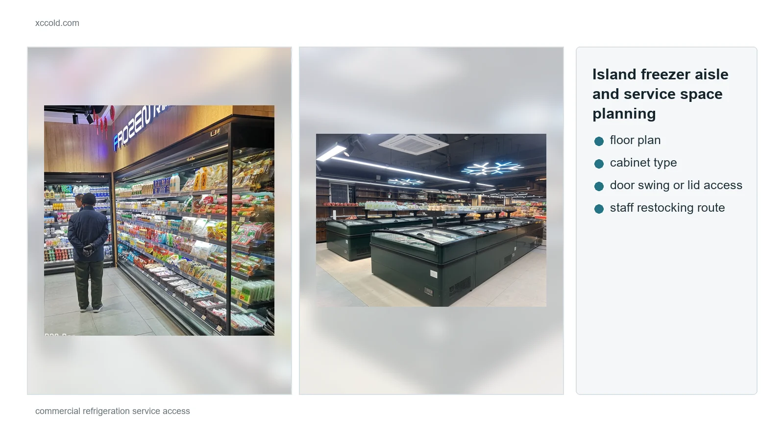 Island freezer aisle and service space planning