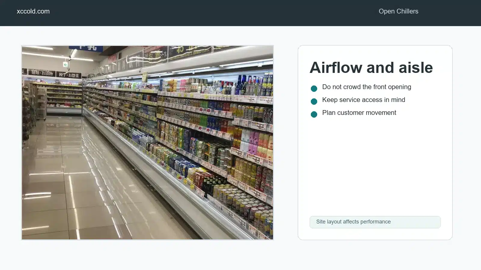 Open chiller airflow and aisle clearance check for retail layout